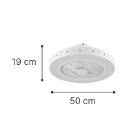 InLight Almanor 36W 3CCT LED Fan Light in White Color (101000410)
